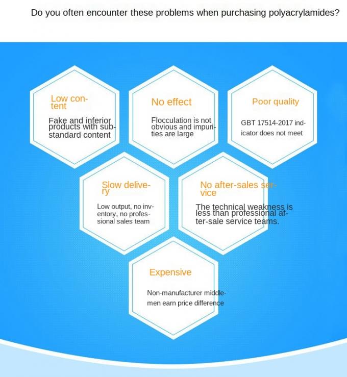 CAS নং 9003-05-8 চীন সরবরাহকারী ননিওনিক অ্যানিওনিক ক্যাটানিক পলিঅ্যাক্রিলামাইড (cpam) ফ্লোকুল্যান্ট 6