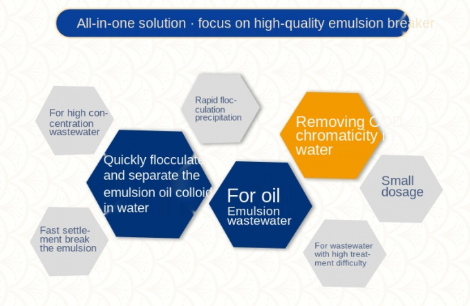 শিল্প ইলেক্ট্রোপ্লেটিং বর্জ্য জল চিকিত্সা রাসায়নিক ইমালসন ব্রেকার 1